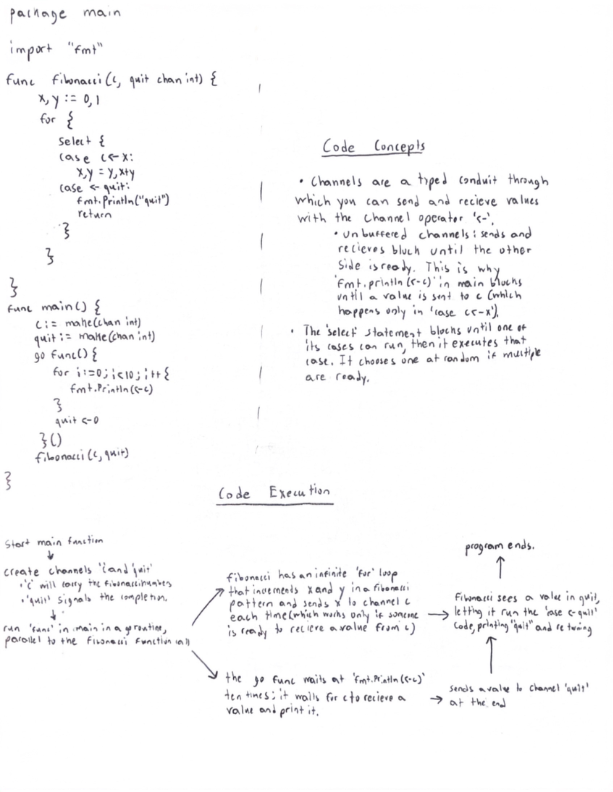 One page of the notes I took
